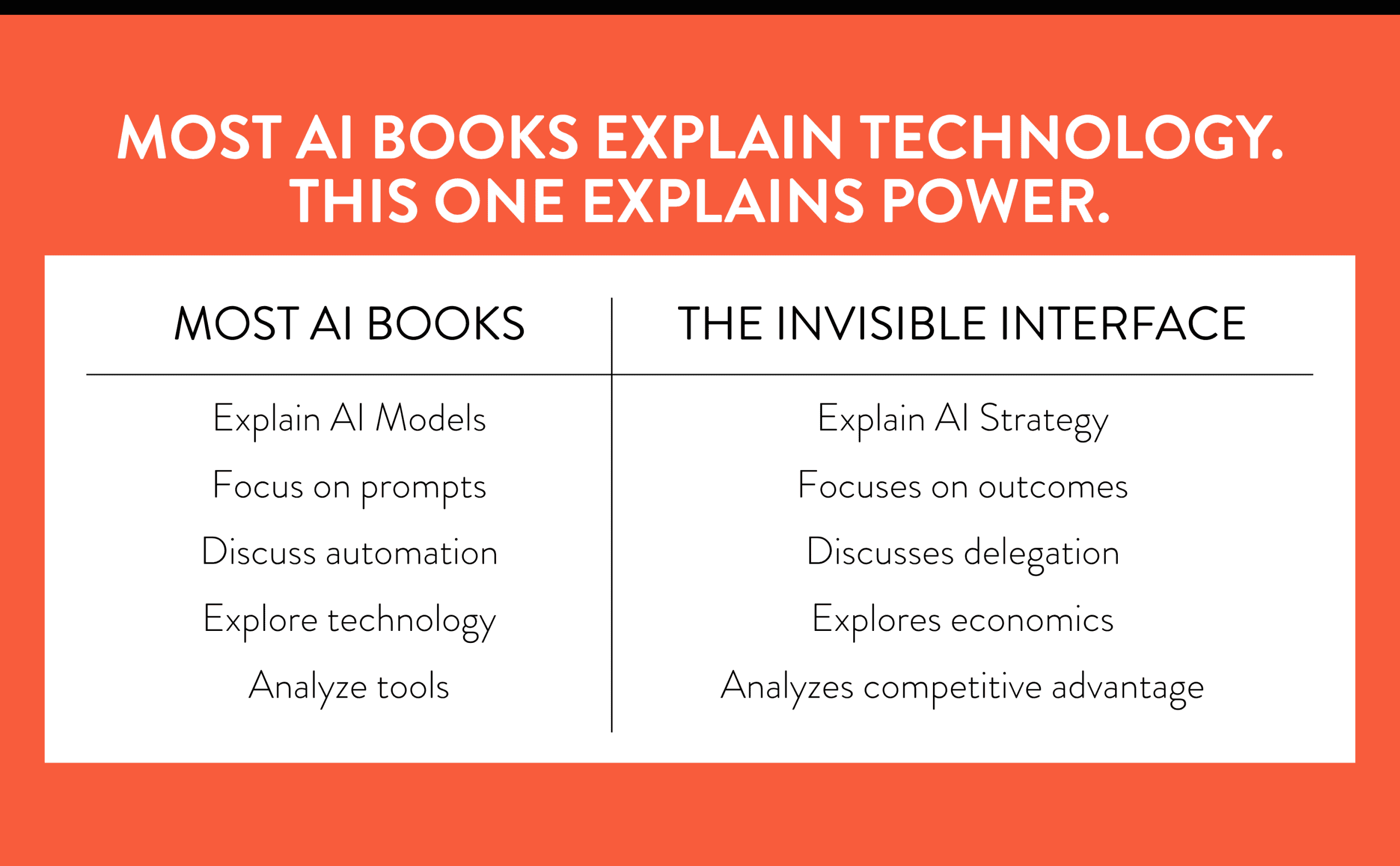 Most AI books explain technology. This one explains power.